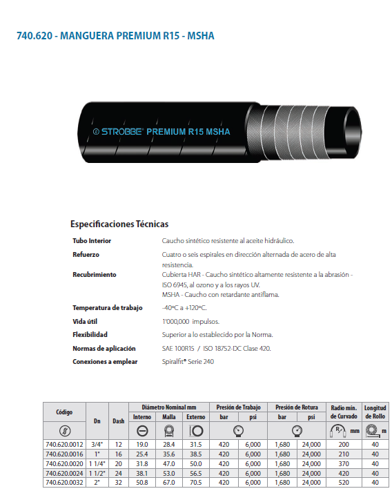 MANGUERA PREMIUM R15 - MSHA
